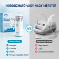 Hordozható Inhalátor